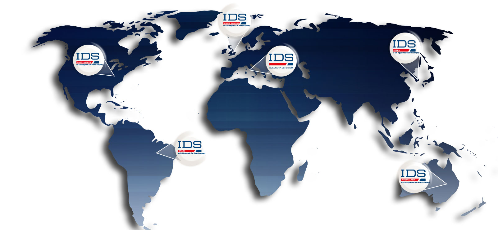 IDS Group IDS Ingegneria Dei Sistemi S.p.A.
