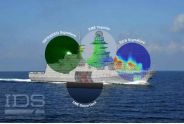 Ship-EDF Electromagnetic Design Framework