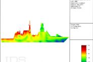 Electromagnetic Environmental Effects E3