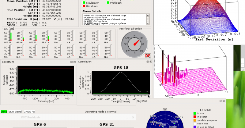 GNOME_Console_Screen