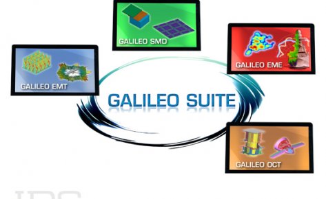 Galileo Suite –