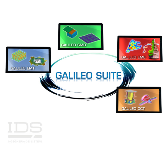 Galileo Suite –