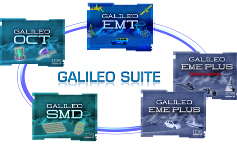 Galileo Suite