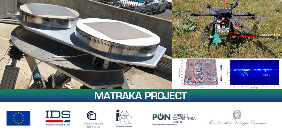 IDS MATRAKA MATRAKA project, CNR-IREA, Research&Development, Monitoring system, Radar, Drone